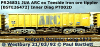 ARC bogie box opens  PR26800 - 27016 - PTA, JUA, JRA, PXA