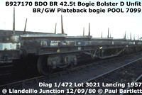 B927170_BDO__m_at Llandeillo Junction 80-09-12