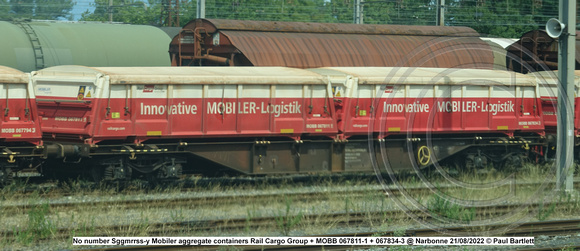No number  Sggmrrss-y Mobiler aggregate containers Rail Cargo Group + MOBB 067811-1@ Narbonne 2022-08-21 © Paul Bartlett w