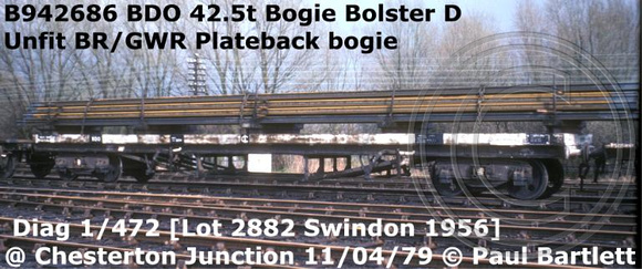 B942686_BDO__m_at Chesterton Junction 79-04-11