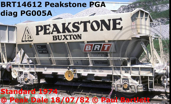 BRT14612 Peakstone PGA [2]