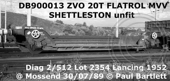 DB900013 ZVO FLATROL MVV