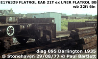 E176329 FLATROL EAB