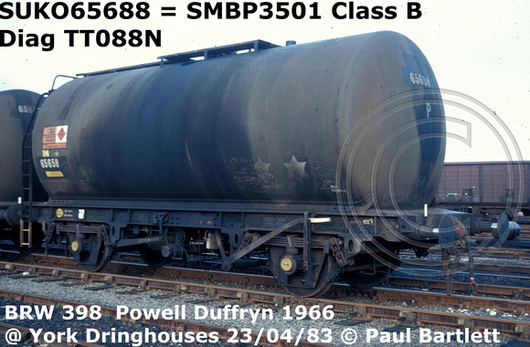 SUKO65688 = SMBP3501