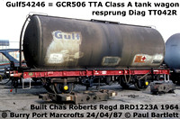 Gulf54246 = GCR506 TTA