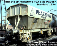 BRT14619 Peakstone PGA
