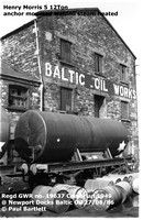 Henry Morris Baltic Oils Newport