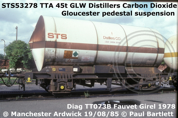 STS53278 TTA