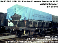 BR 21t hopper - Electro Furnace Products Hull UZP