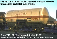 STS53218 TTA