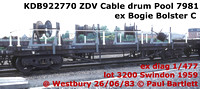 KDB922770 ZDV Cable