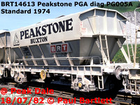 BRT14613 Peakstone PGA