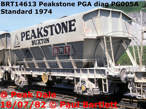 BRT14613 Peakstone PGA