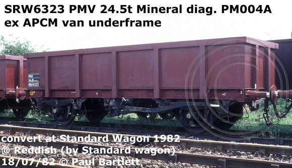 SRW6323 PMV