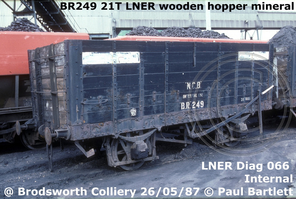 BR249