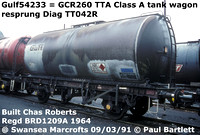 Gulf54233 = GCR260 TTA [1]
