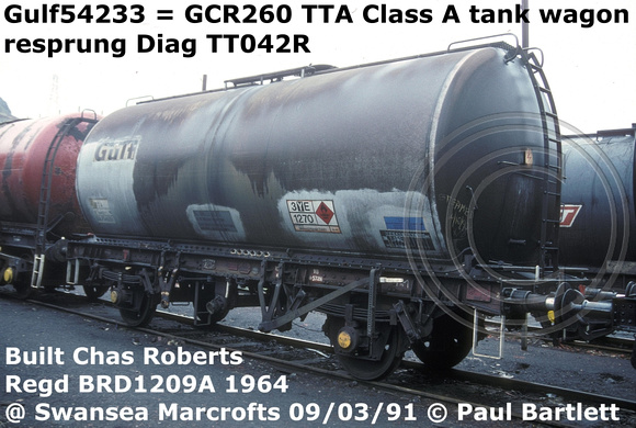 Gulf54233 = GCR260 TTA [1]
