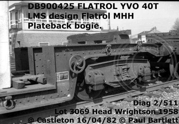 DB900425_FLATROL_YVO__5m_