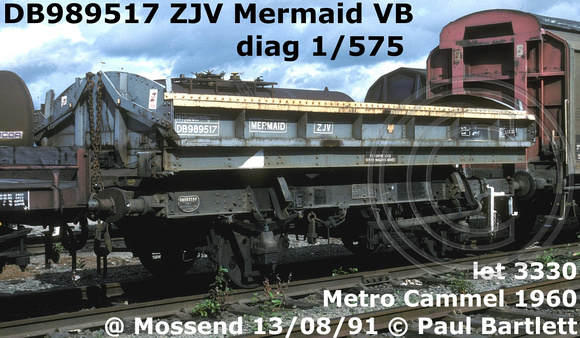 DB989517 ZJV