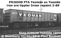 PR26500 PTA Yeoman