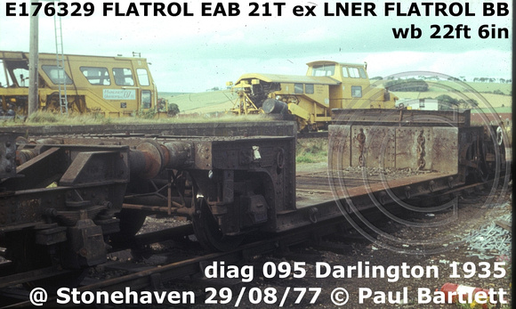 E176329 FLATROL EAB [2]