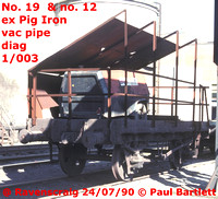 19 ex Pig Iron