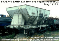 BR Iron ore hopper diags 1/160, 1/161 & 162 unfit
