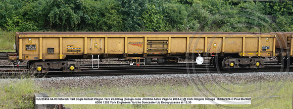 Paul Bartlett's Photographs | Britain's Railway Wagons