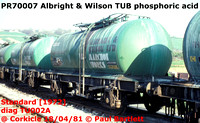 PR70007 Albright & Wilson TUB