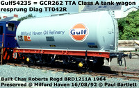 Gulf54235 = GCR262 TTA [1]
