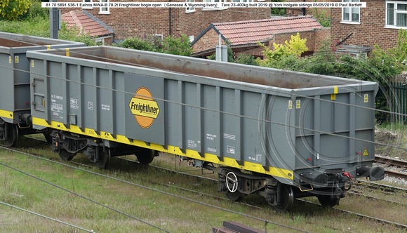 Paul Bartlett's Photographs | Britain's Railway Wagons