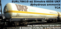 EURL78610 UKF Anhydrous ammonia