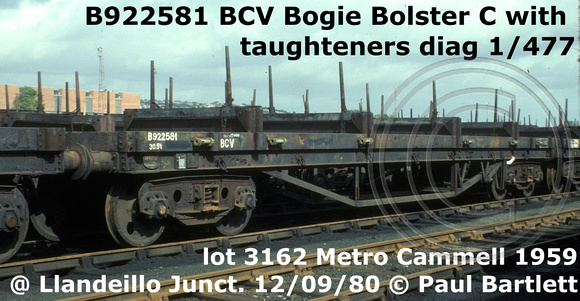 B922581 BCV