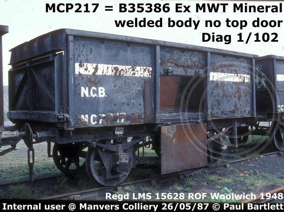 MCP217 = B35386