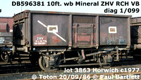 DB596381 ZHV RCH VB