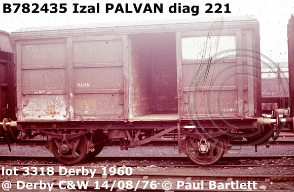 B782435 PALVAN