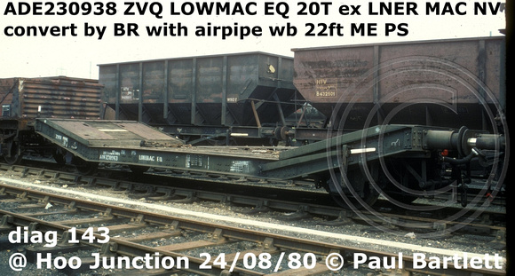 ADE230963 ZVQ LOWMAC EQ@ Hoo Junction 80-08-24