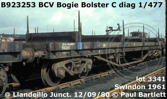 B923253 BCV