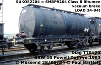 SUKO ex SMBP 40T GLW Bitumen vacuum brake tank wagons