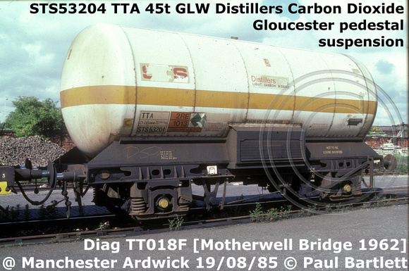 STS53204 TTA