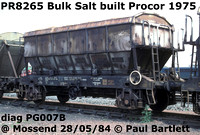 PR8265 Bulk Salt