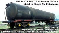 BRT84122 TEA Murco
