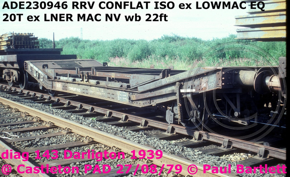 ADE230946 RRV CONFLAT ISO