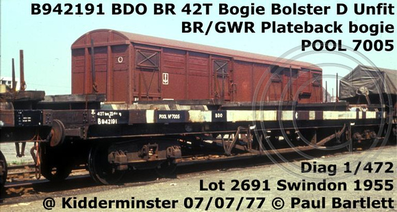 B942191_BDO__m_at Kidderminster 77-07-07