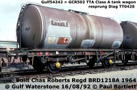 Gulf Oil 4 wheel tank wagons TTA