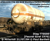 STS CAIB Distillers Carbon Dioxide tank wagons TTA TTB