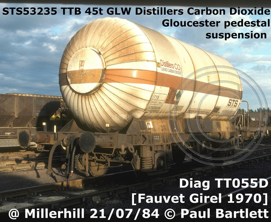 STS53235 TTB