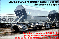 British Steel Teeside PGA 18xxx