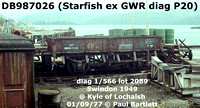 DB987026 (Starfish)