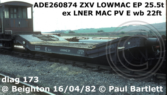 ADE260874 ZXV LOWMAC EP